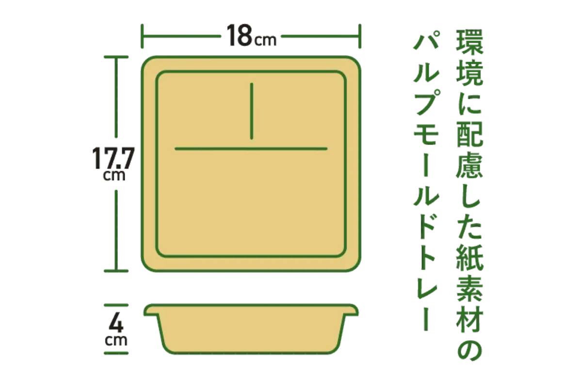 三ツ星ファームパッケージサイズ