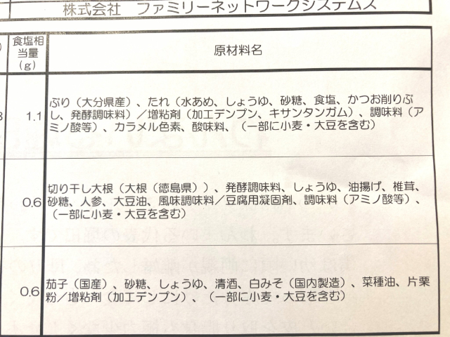 わんまいる原材料