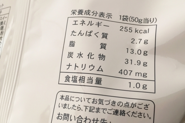 栄養成分表示