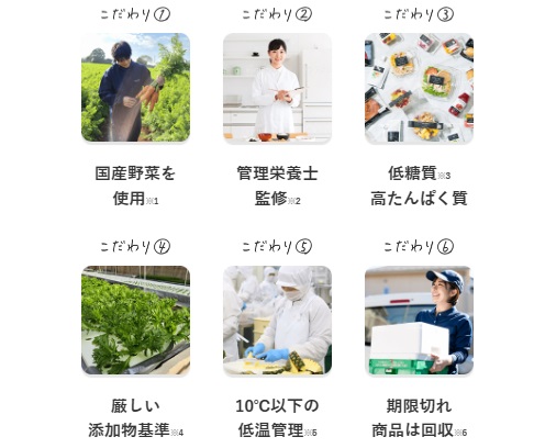 オフィスで野菜こだわり