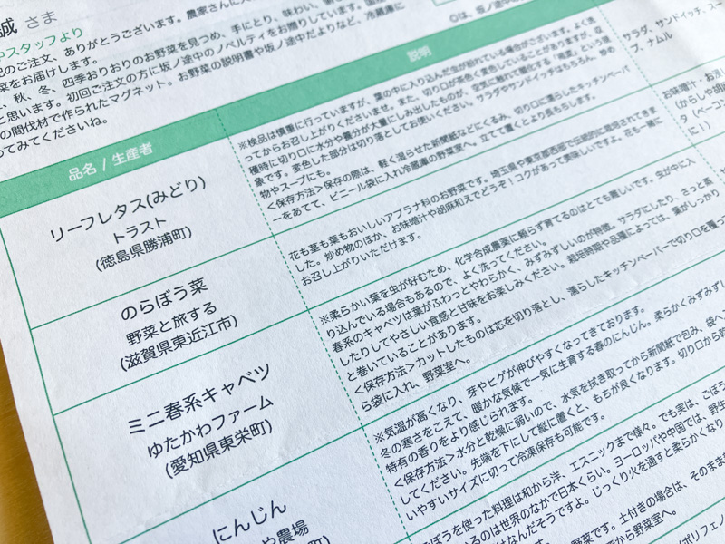 坂ノ途中の説明書