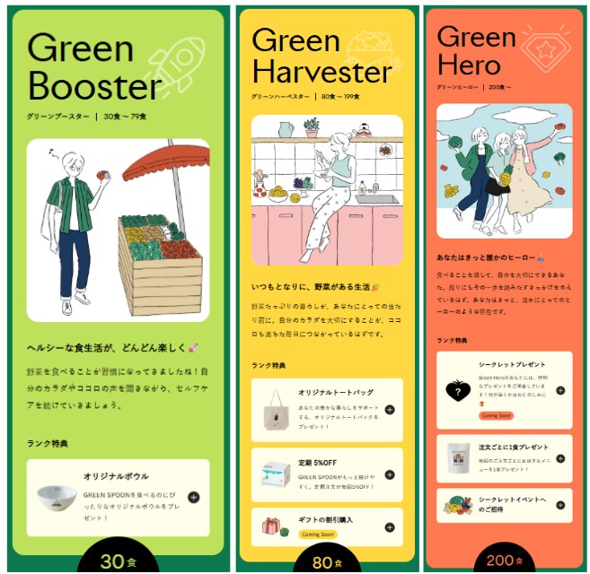 GREEN SPOON:継続特典
