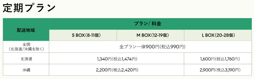 GREEN SPOONの送料：定期プラン