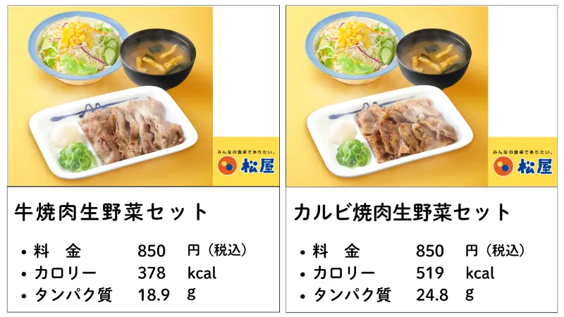松屋