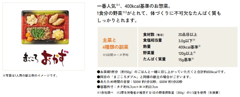ワタミの宅食：まごころおかず