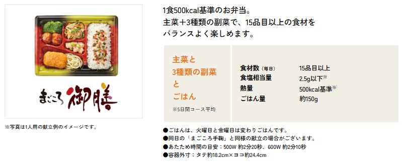 ワタミの宅食：まごころ御膳