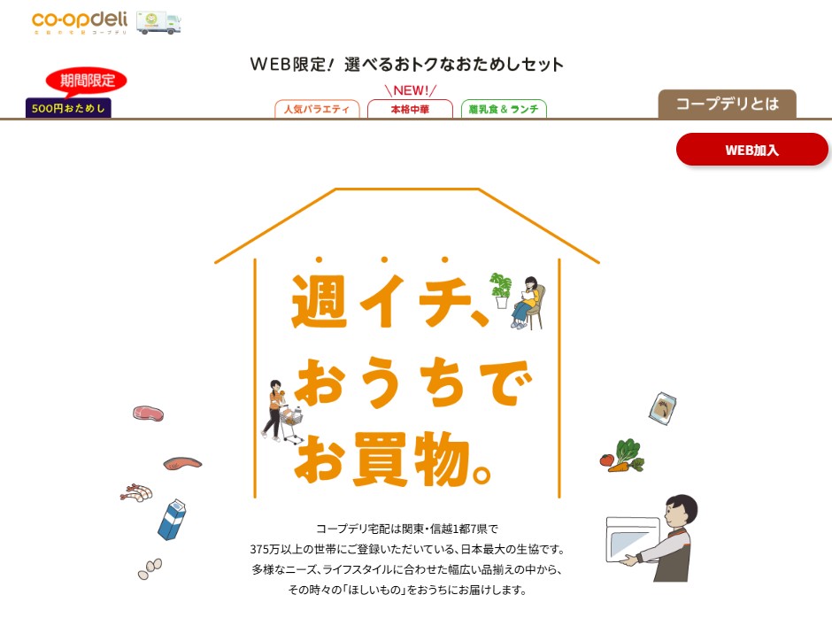 コープデリのサービス概要