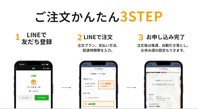 つくりおき.jp：LINEで注文・休会・退会ができる